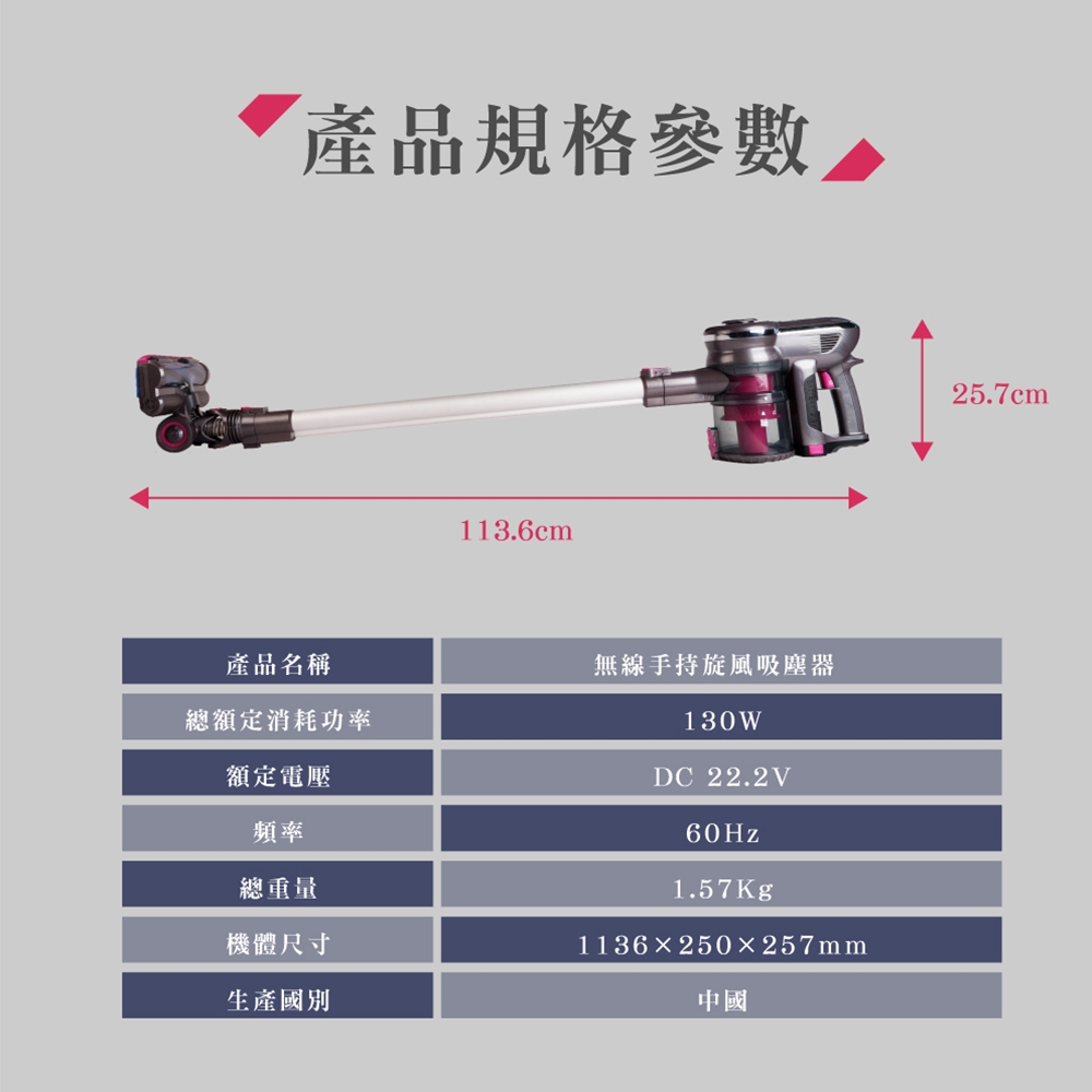 HERAN禾聯 HVC-23E1 - 詳情10