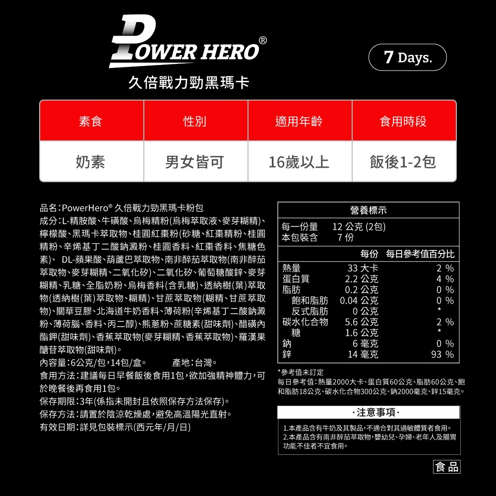 LOWER HERO久倍戰力勁黑瑪卡7 Days.素食性別適用年齡食用時段奶素男女皆可6歲以上飯後1-2包品名PowerHero® 久倍戰力勁黑瑪卡粉包營養標示12 公克 (2包)7份每份 每日參考值百分比33 大卡2 %2.2公克4 %0.2公克0 % 飽和脂肪反式脂肪碳水化合物糖0.04公克0 %0公克5.6公克2 %1.6公克6毫克0 %93 %成分:L-精胺酸牛磺酸烏梅精粉(烏梅萃取液、麥芽糊精)、檸檬酸、黑瑪卡萃取物、桂圓紅棗粉(砂糖、紅棗精粉、桂圓精粉、辛烯基丁二酸鈉澱粉、桂圓香料、紅棗香料、焦糖色素)、 DL-蘋果酸、葫蘆巴萃取物、南非醉茄萃取物(南非醉茄萃取物、麥芽糊精、二氧化矽)、二氧化矽、葡萄糖酸鋅、麥芽糊精、乳糖、全脂奶粉、烏梅香料(含乳糖)、透納樹(葉)萃取物(透納樹(葉)萃取物、糊精)、甘蔗萃取物(糊精、甘蔗萃取物)、關華豆膠、北海道牛奶香料、薄荷粉(辛烯基丁二酸鈉澱粉、薄荷腦、香料、丙二醇)、熊蔥粉、蔗糖素(甜味劑)、醋磺內酯鉀(甜味劑)、香蕉萃取物(麥芽糊精、香蕉萃取物)、羅漢果醣苷萃取物(甜味劑)。內容量:6公克/包,14包/盒。每一份量 本包裝含熱量蛋白質脂肪14 毫克產地:台灣。食用方法:建議每日早餐飯後食用1包,欲加強精神體力,可於晚餐後再食用1包。*參考值未訂定保存期限:3年(係指未開封且依照保存方法保存)。保存方法:請置於陰涼乾燥處,避免高溫陽光直射。有效日期:詳見包裝標示(西元年/月/日)每日參考值:熱量2000大卡、蛋白質60公克、脂肪60公克、飽和脂肪18公克、碳水化合物300公克、鈉2000毫克、鋅15毫克。·注意事項:1. 本產品含有牛奶及其製品,不適合過敏體質者食用。2.本產品含有南非醉茄萃取物,嬰幼兒、孕婦、老年人及腸胃功能不佳者不宜食用。食品