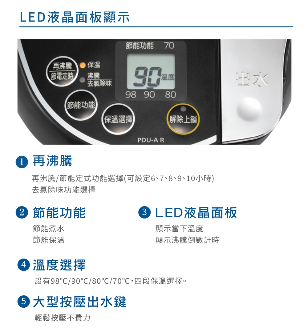 TIGER虎牌 PDU-A40R - 詳情4