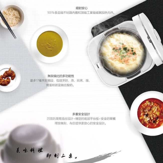 AIWA愛華 RC6 - 詳情1