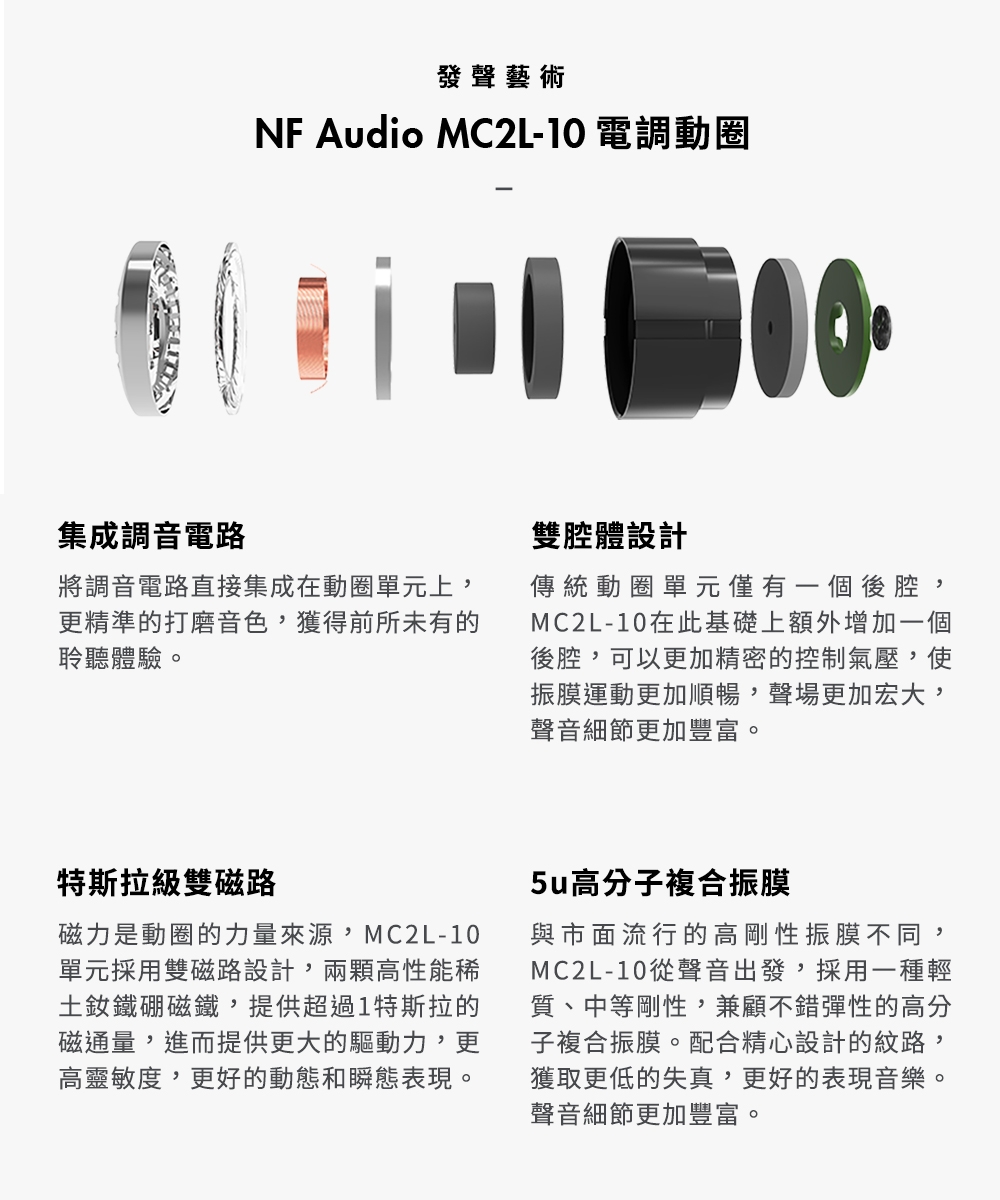 NF Audio NM2 - 詳情12