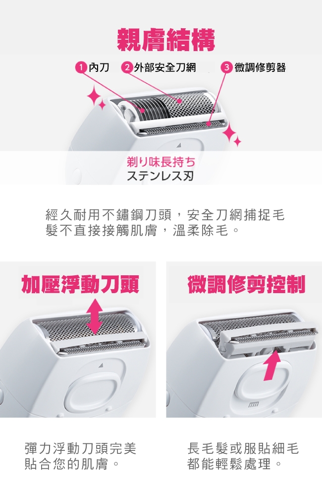 Panasonic國際牌 ES-WL40 - 詳情2