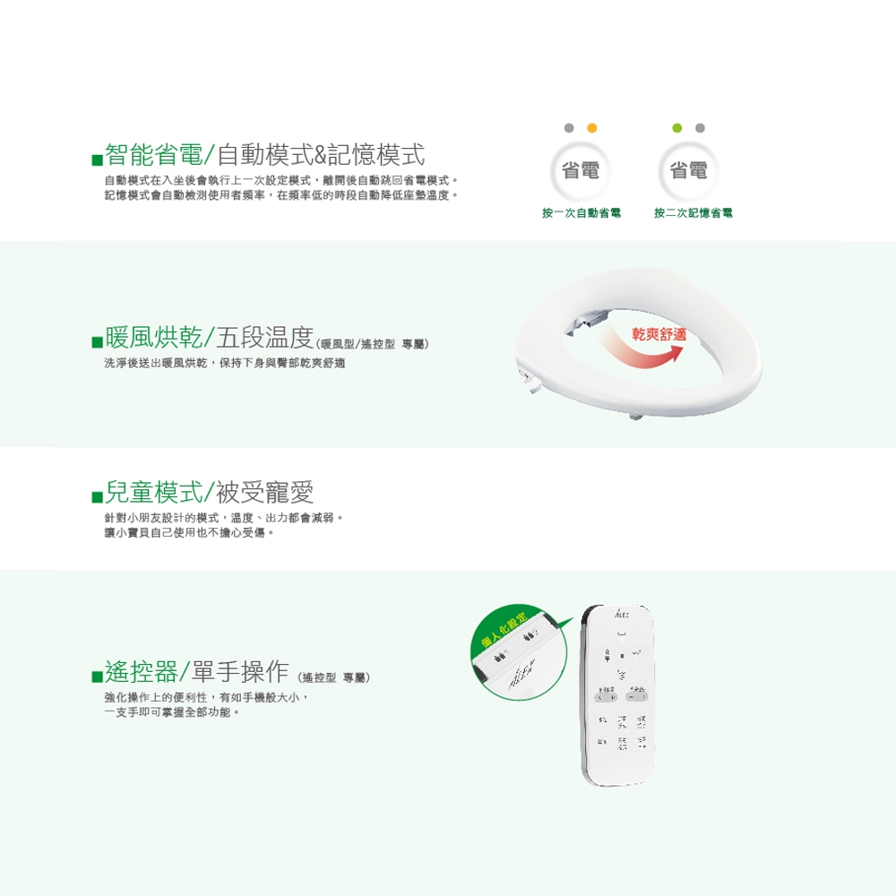 Alex電光 EF9530R - 詳情4