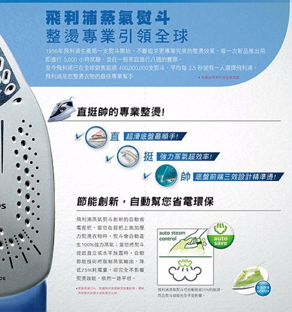 PHILIPS飛利浦 GC2910 - 詳情4