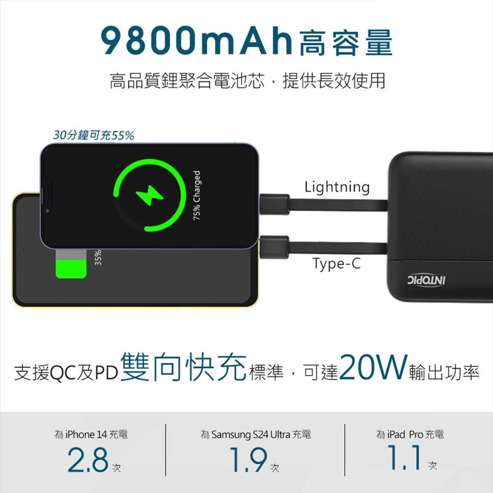 INTOPIC】PW-117 9800mAh 20W 雙孔輸出雙線迷你快充型行動電源(自帶線