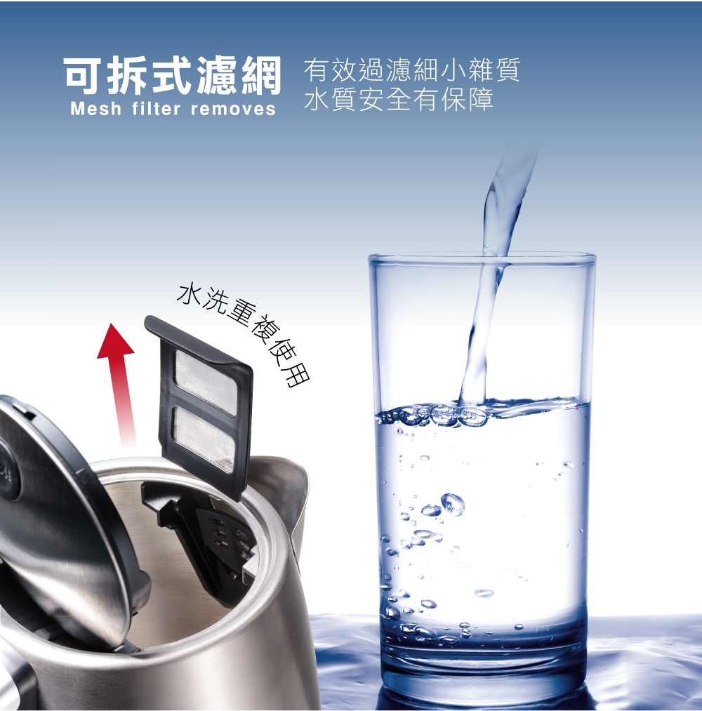 Hamilton Beach漢美馳 41028 - 詳情6