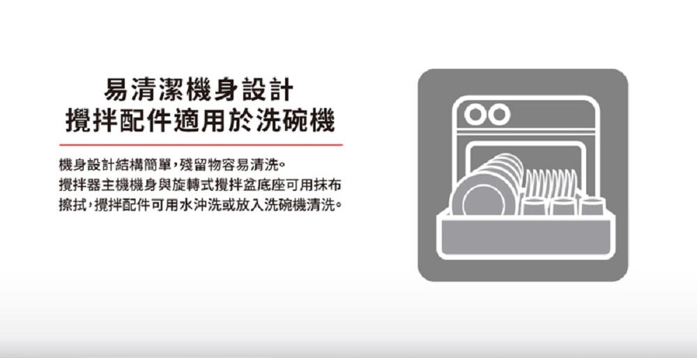 Kenwood HM680 - 詳情9