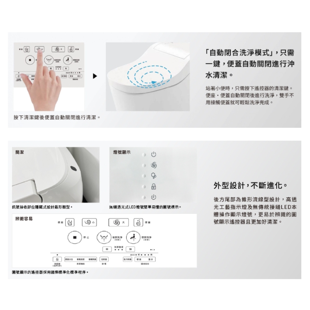 Panasonic國際牌 A La Uno S160 - 詳情4