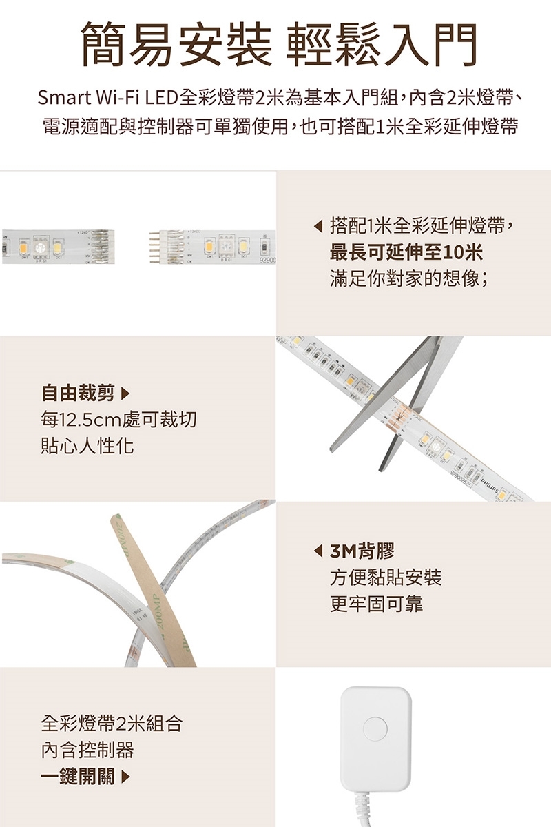 PHILIPS飛利浦 PW01N - 詳情4