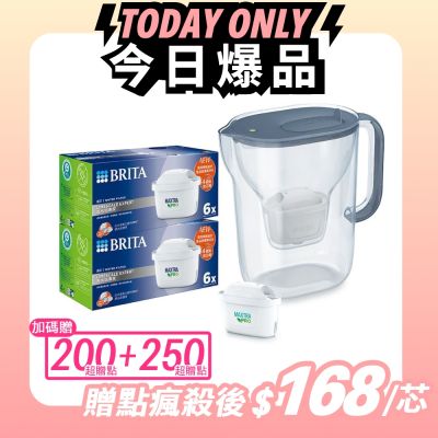 【BRITA官方】 Style純淨濾水壺(石灰藍)3.6L+MXPRO去水垢專家12入(共13芯)(預購)