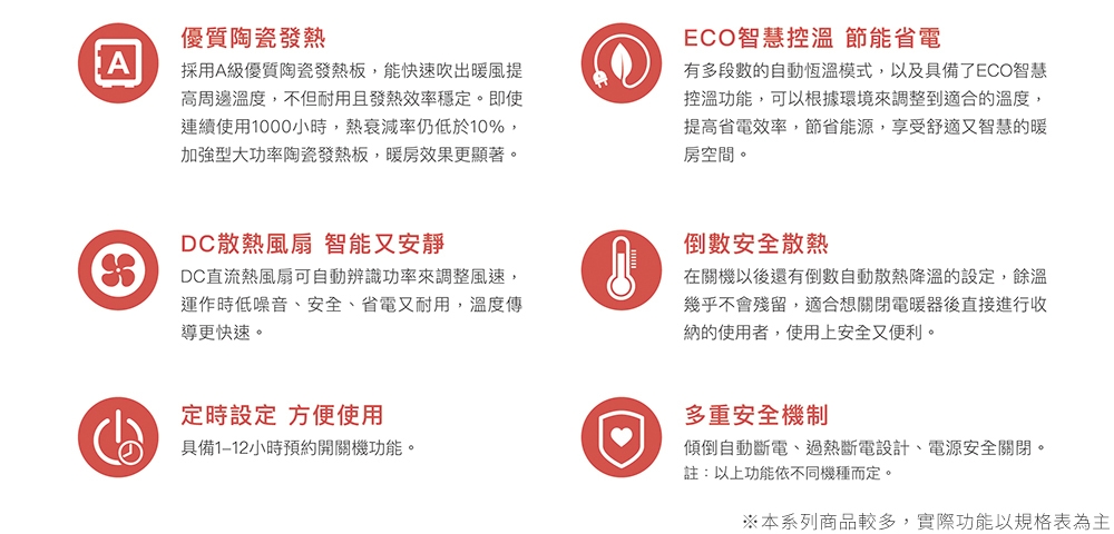 HELLER嘉儀 KEP-221 - 詳情1