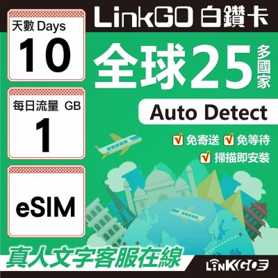 LINKGO白鑽卡 全球25國 eSIM卡 10天上網絡卡 每日1GB(全球網絡卡 亞洲 歐洲 美洲 大洋洲 非洲)