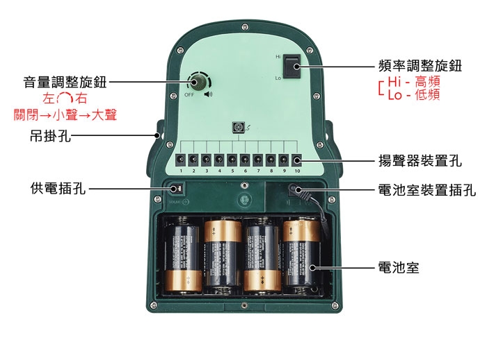 DigiMax UP-166 - 詳情5
