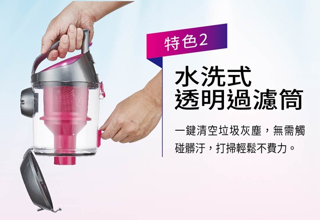 SANLUX台灣三洋 SC-128A - 詳情1