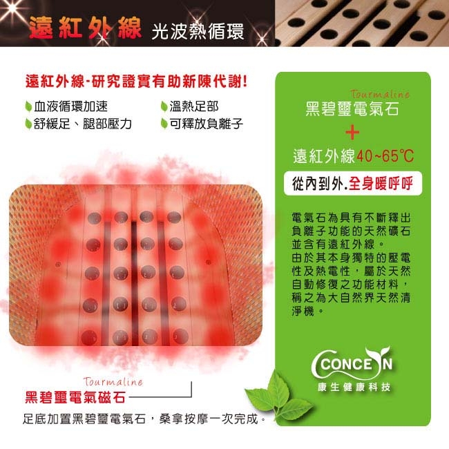 Concern康生 CON-SN302 - 詳情6