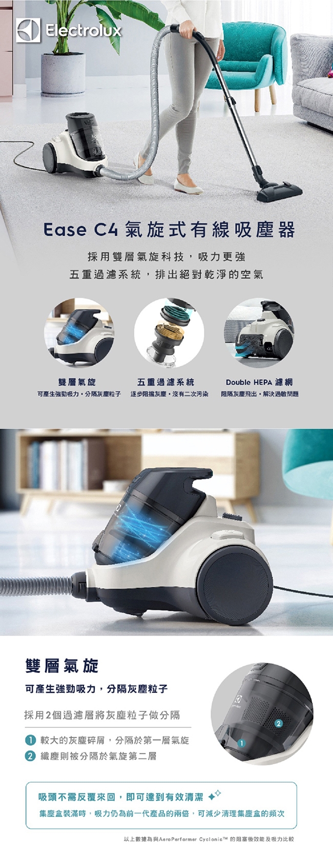 Electrolux伊萊克斯 EC41-6SW - 詳情2
