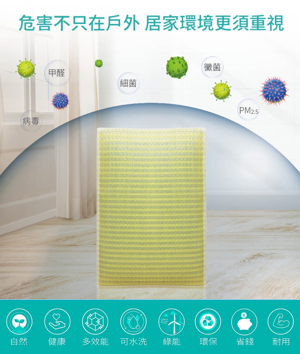 Honeywell HPA-300APTW - 詳情6