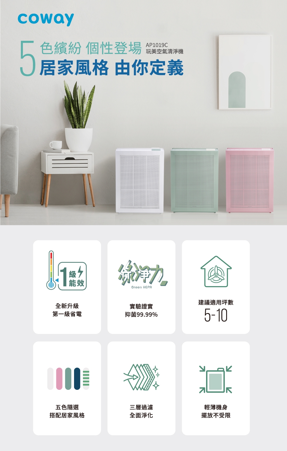 Coway AP-1019C - 詳情3