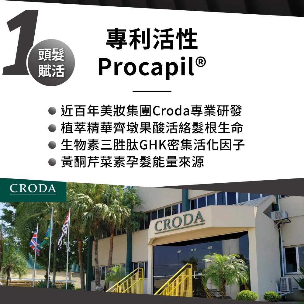 1頭賦活CRODA專利活性Procapil  近百年美集團Croda專業研發植萃精華齊墩果酸活絡髮根生命生物素三胜肽GHK密集活化因子黃酮芹菜素孕髮能量來源CRODA