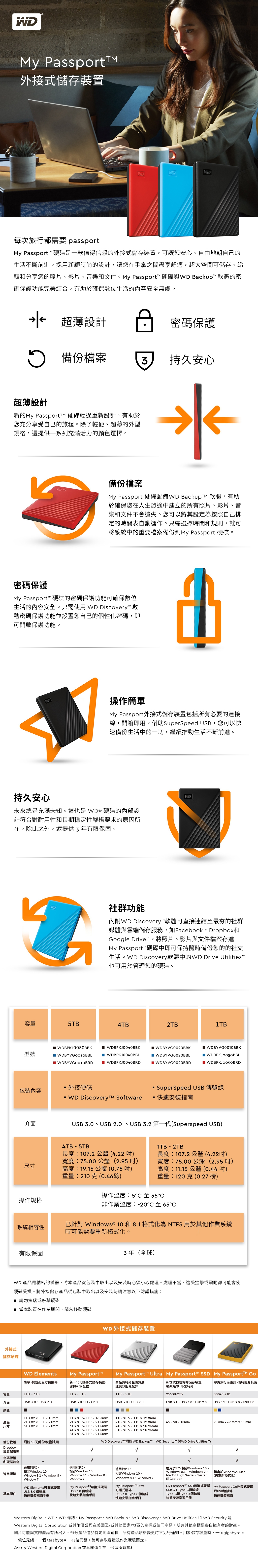WD威騰 My Passport 4T - 詳情1