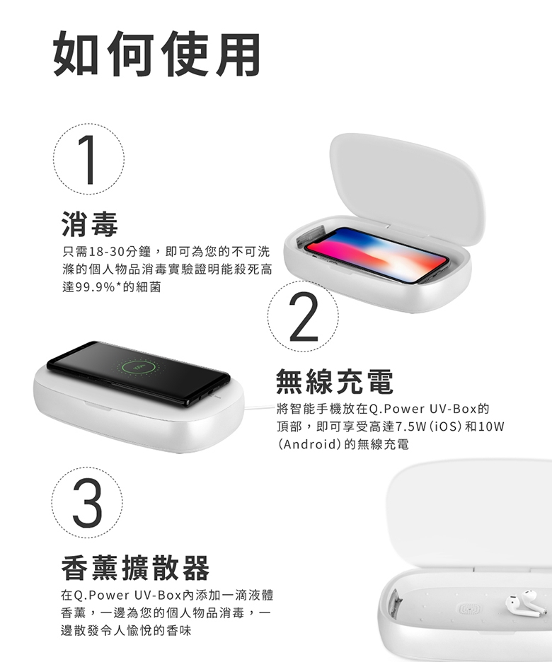 MOMAX UV-Box 無線充電紫外光消毒盒(QU1) 紫外線消毒器