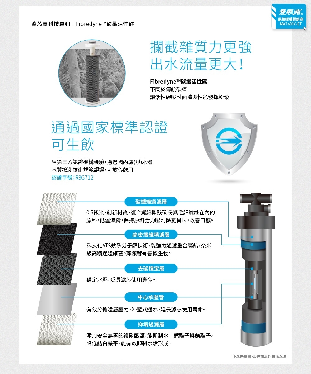 Everpure愛惠浦 EF1500 - 詳情11