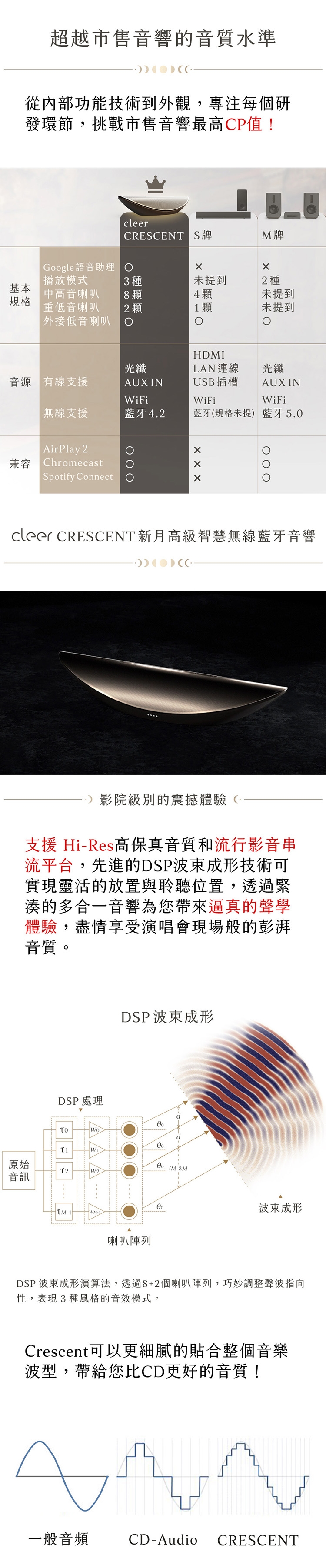 Cleer CRESCENT - 詳情5