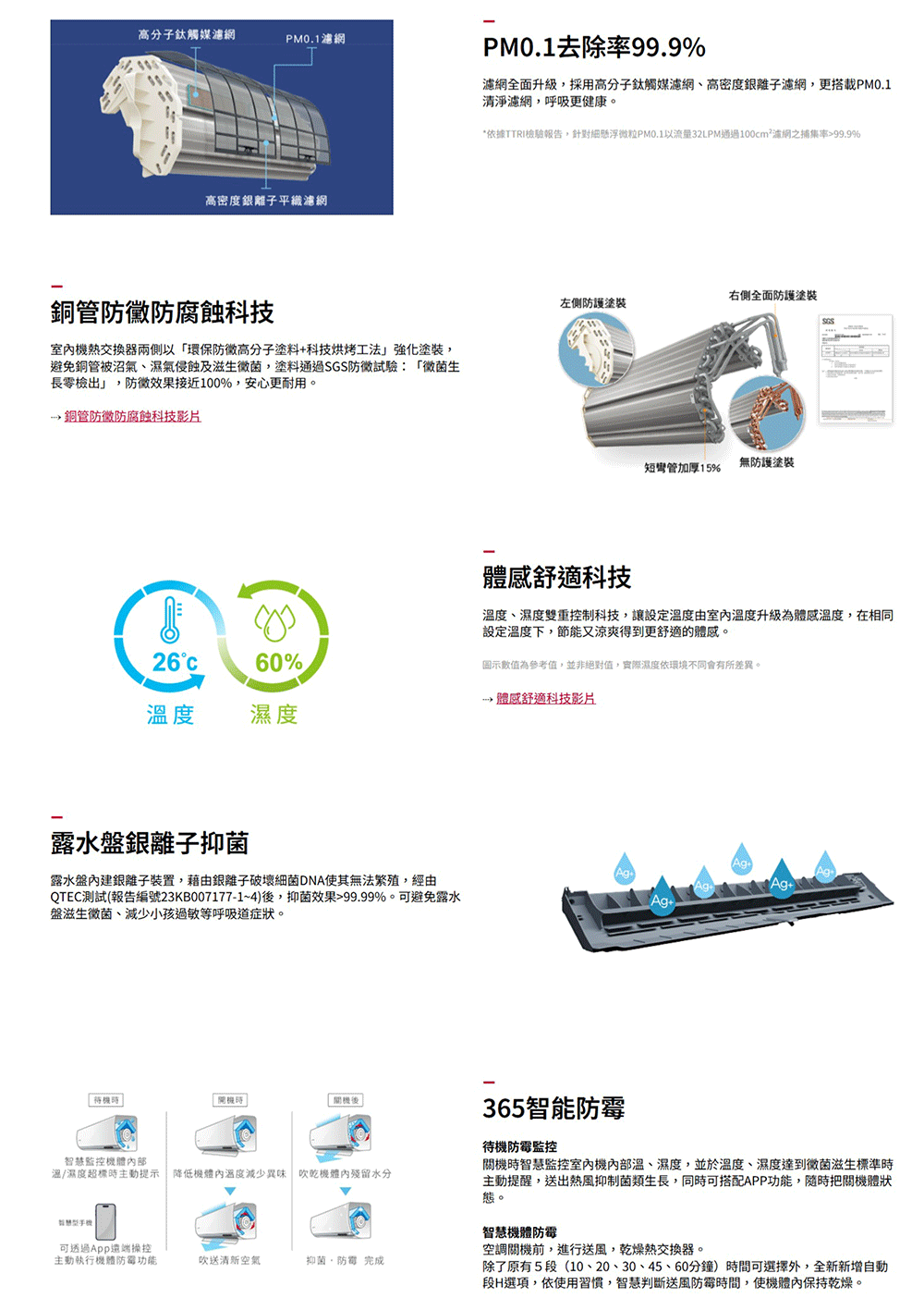 HITACHI日立 RAS-110NTB - 詳情7