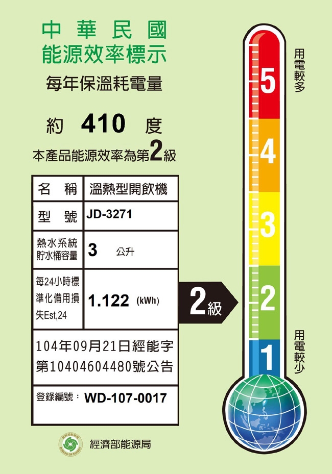 JINKON晶工牌 JD-3271 - 詳情2