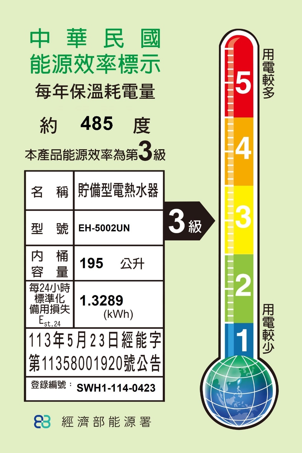 HMK鴻茂 EH-5002UN - 詳情1
