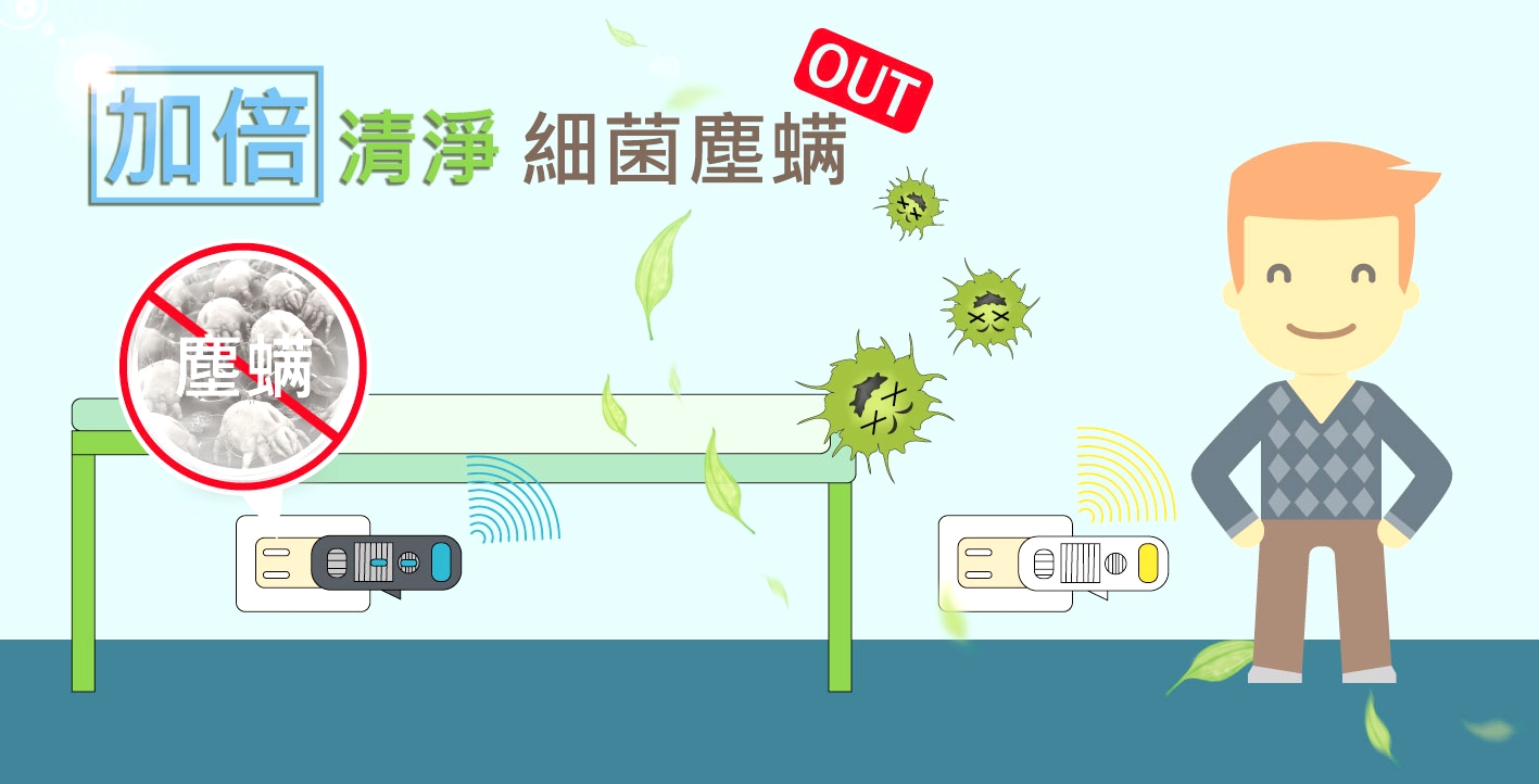 DigiMax DP-3D6 - 詳情4