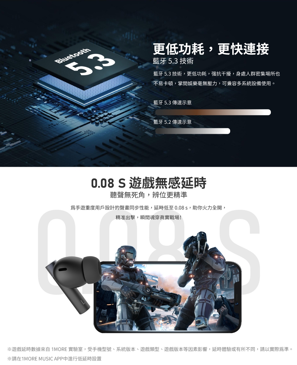 PistonBuds PRO Q30 - 詳情2