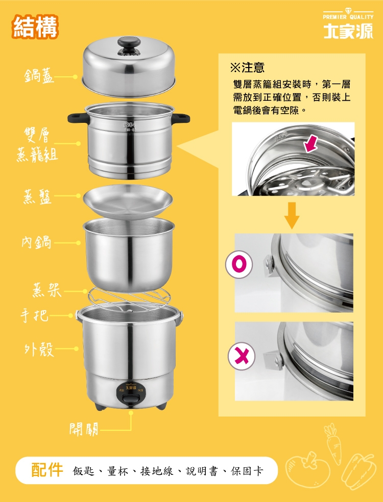 大家源 TCY-3207 - 詳情3