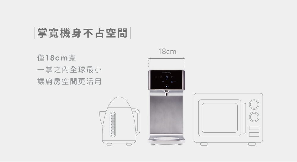 Coway CHP-241N - 詳情7