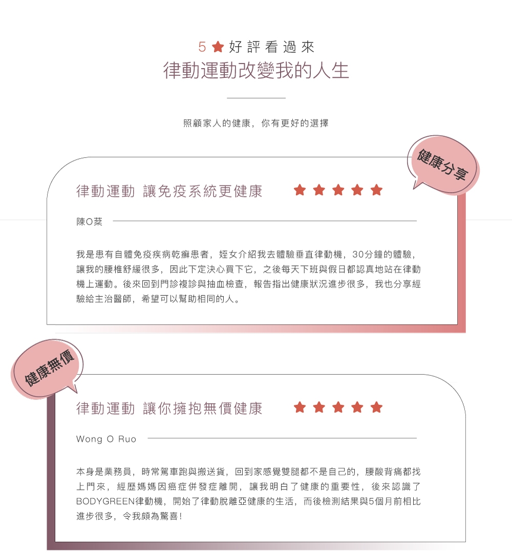 BODYGREEN RM2 - 詳情10