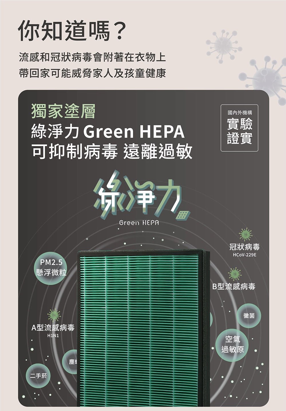 Coway AP-2023K - 詳情12