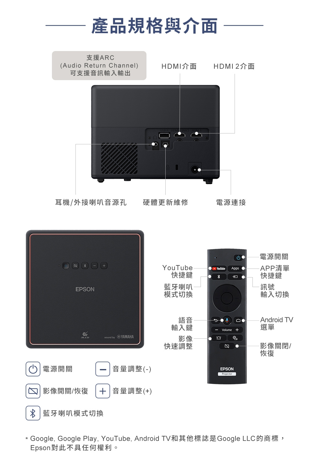 Epson愛普生 EF-12 - 詳情4