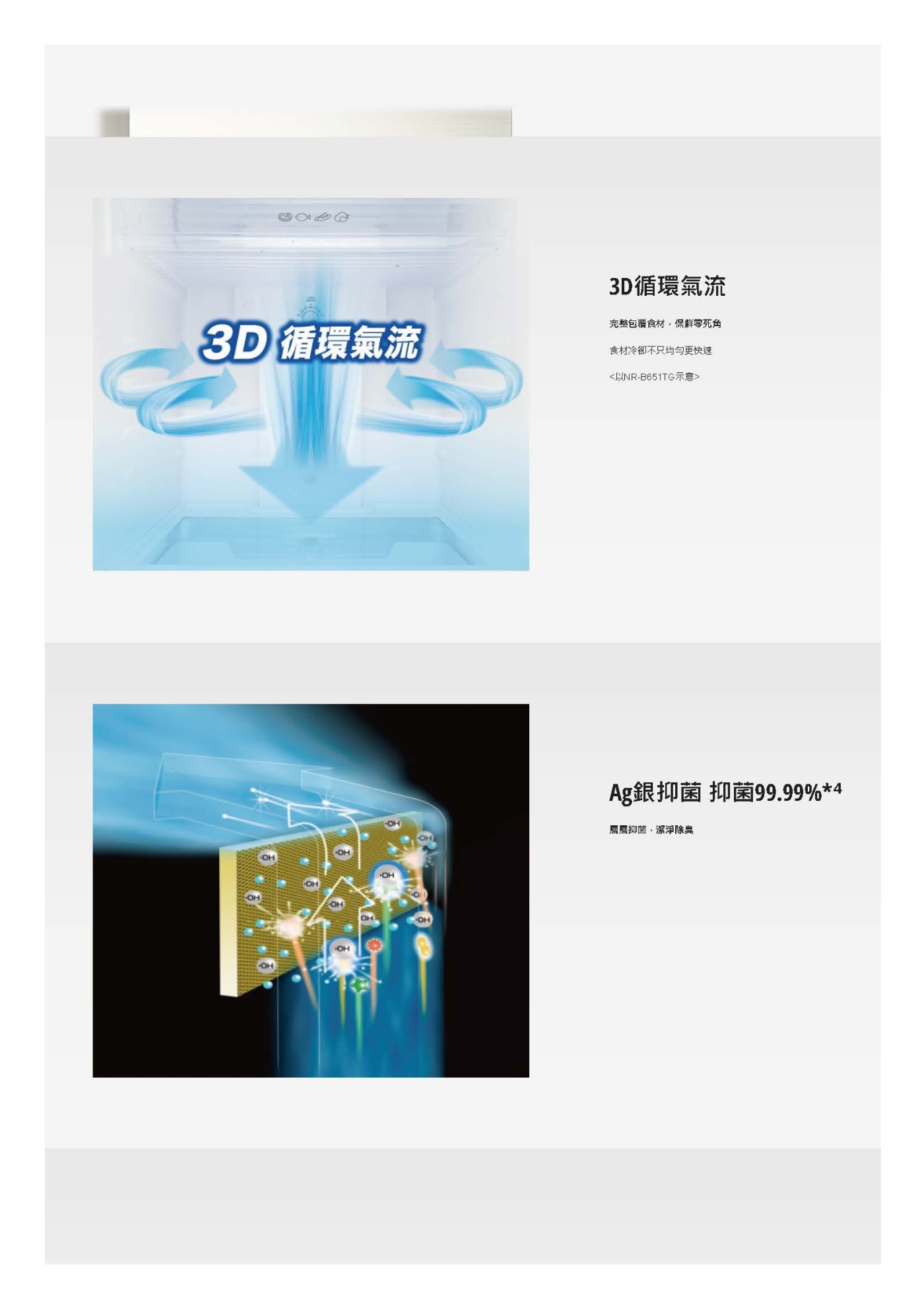 Panasonic國際牌 NR-B421TV - 詳情6