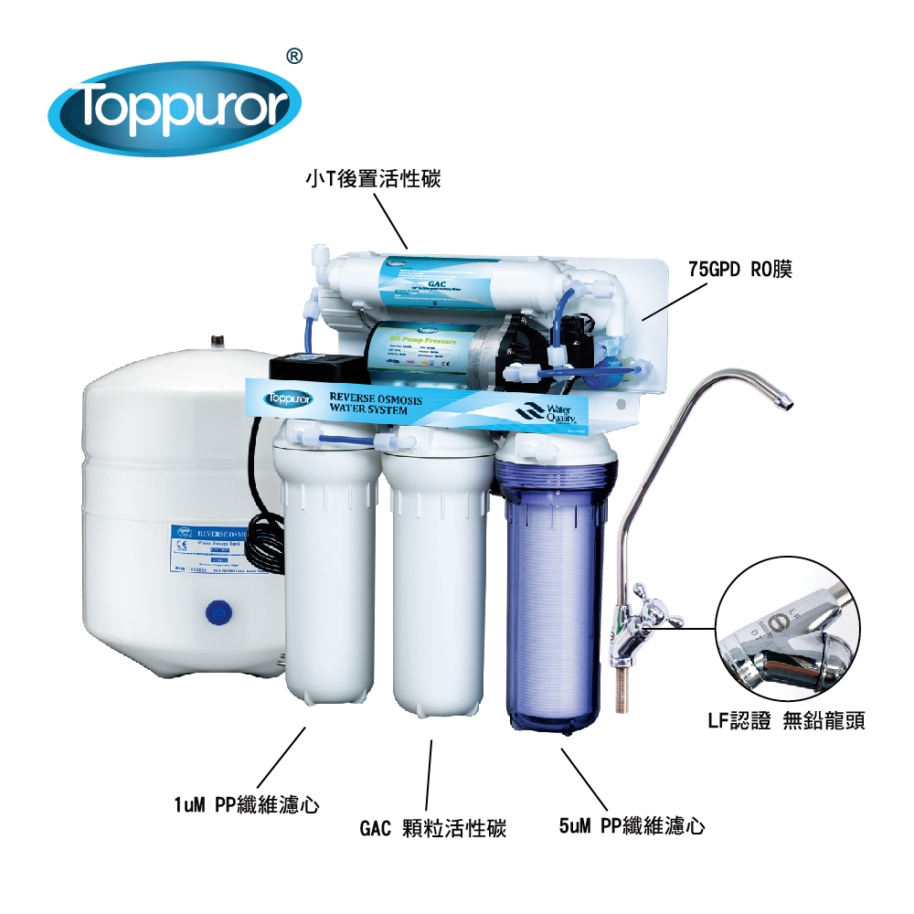 Toppuror泰浦樂 TPR-RO004A - 詳情4