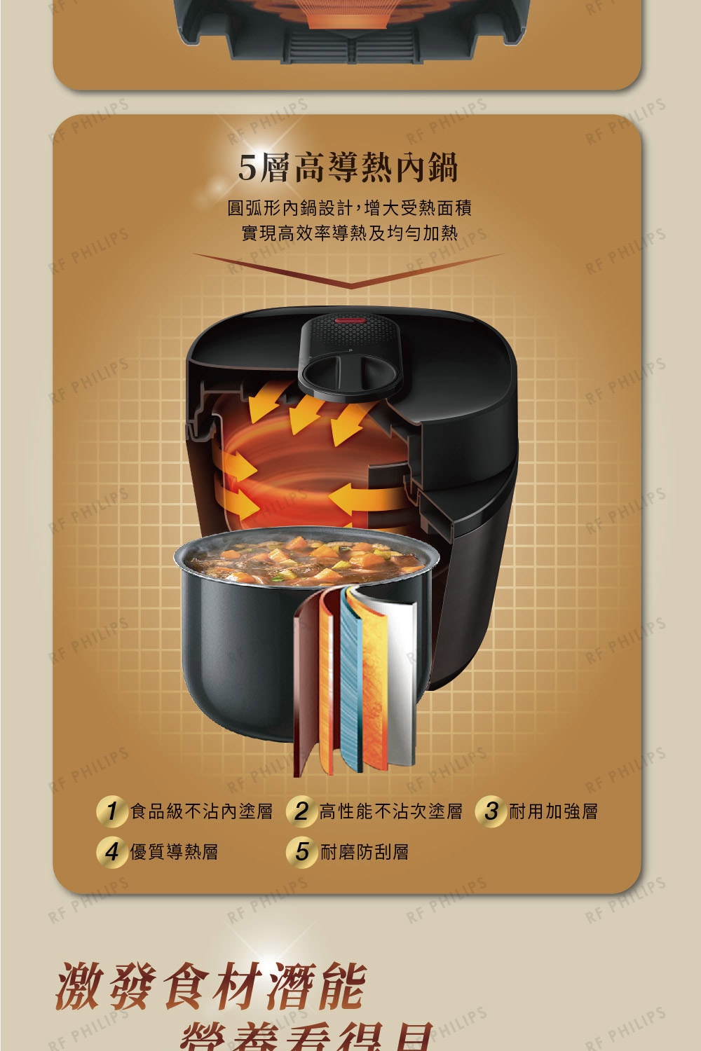 PHILIPS飛利浦 HD2151 - 詳情14