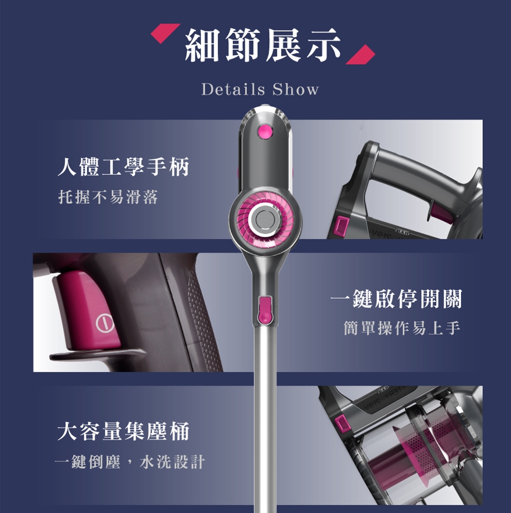 HERAN禾聯 HVC-23E1 - 詳情11