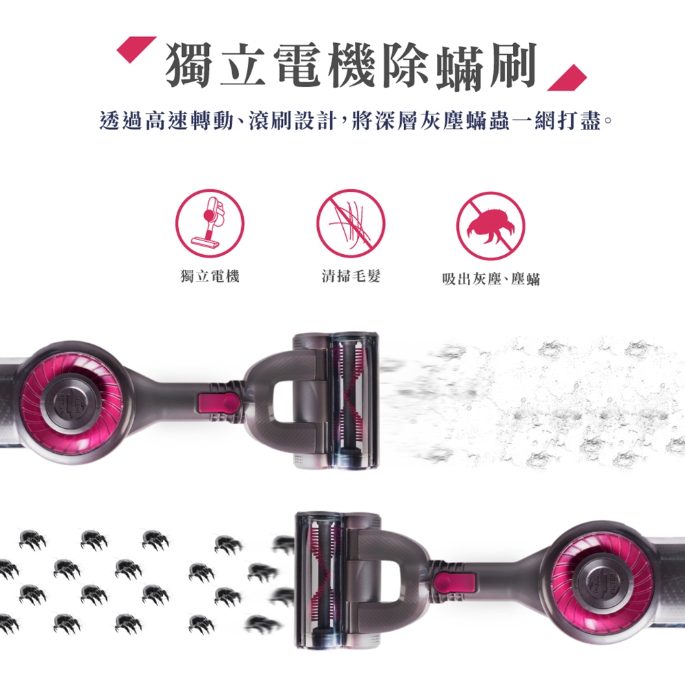 HERAN禾聯 HVC-23E1 - 詳情12