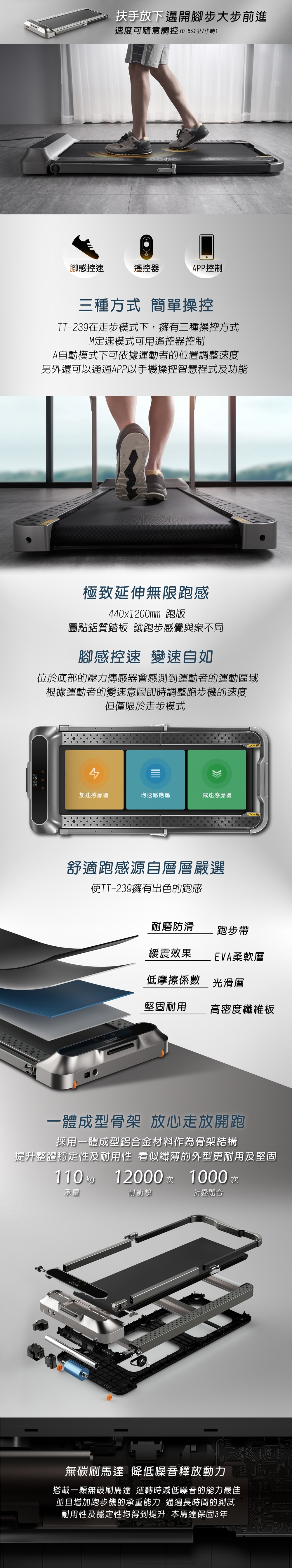 TOKUYO督洋 TT-239 - 詳情6