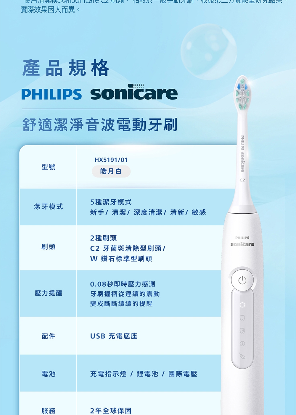 PHILIPS飛利浦 HX5191 - 詳情13