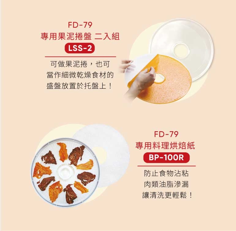 NESCO美國 FD-79 - 詳情6