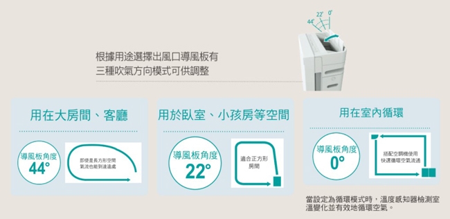 DAIKIN大金 MCK70VSCT-W - 詳情10