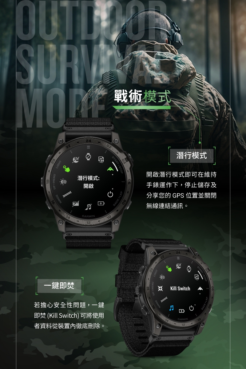 Garmin TACTIX 7 AMOLED - 詳情4