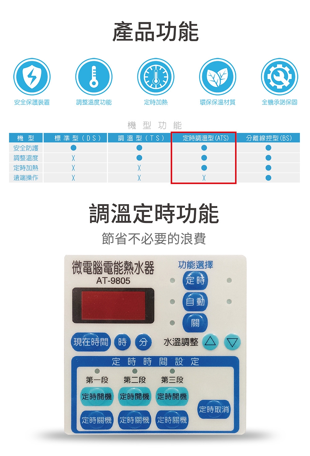 HMK鴻茂 EH-3002ATS - 詳情3