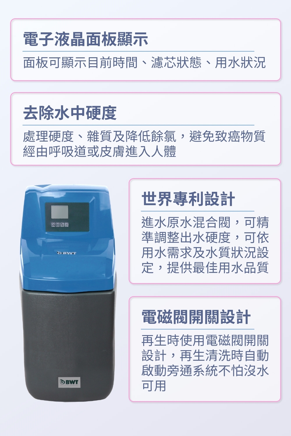 BWT德國倍世 AquaDial AD10 - 詳情3