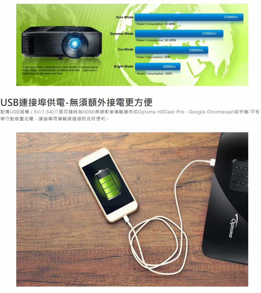 Optoma奧圖碼 X400LVE - 詳情4